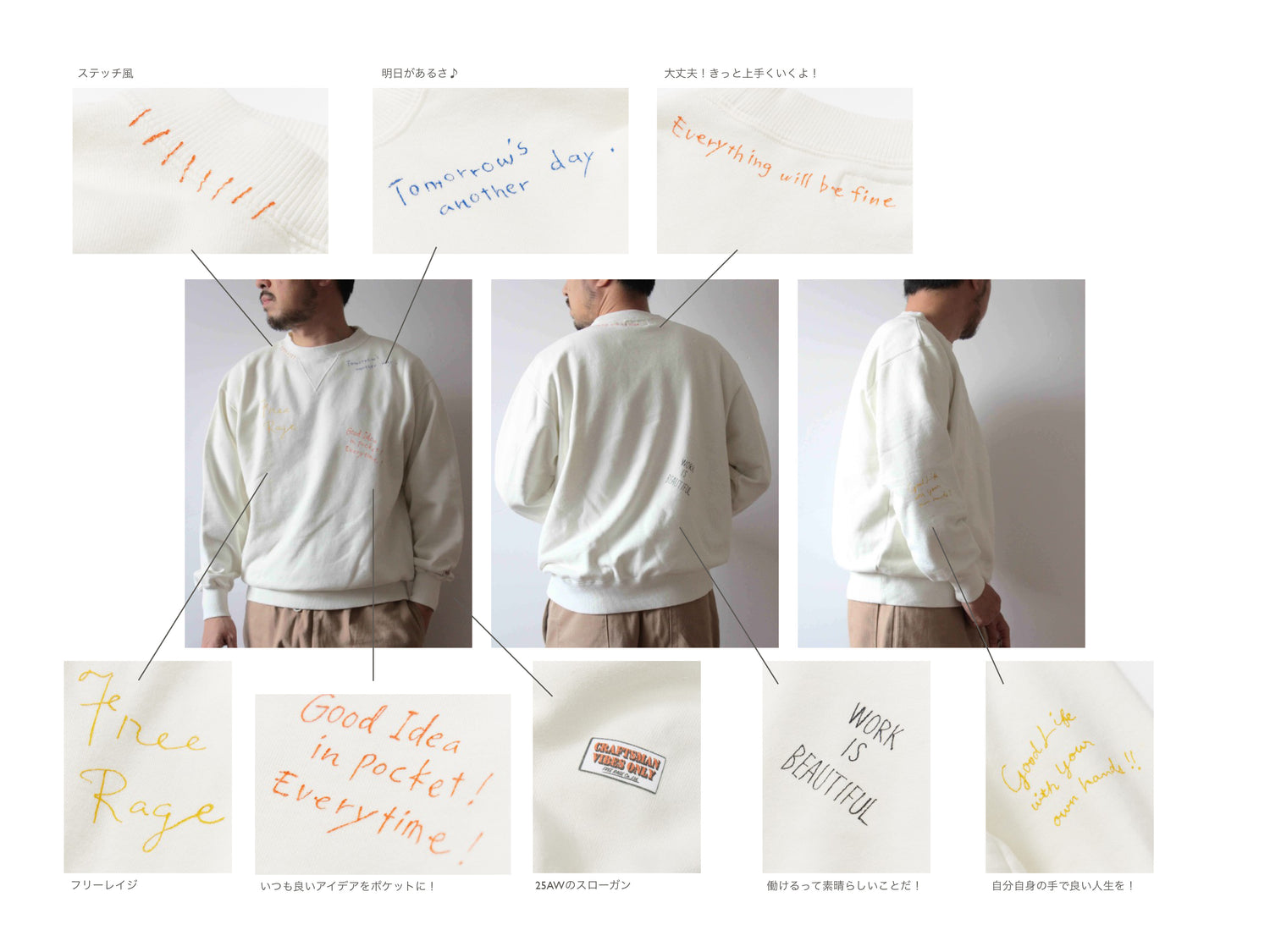 クラシッククルースウェット -Hand Paint-／CRAFTSMAN VIBES ONLY